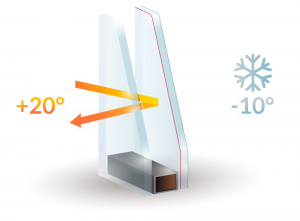Double Glazing Services in Tooting | Installation & Repairs